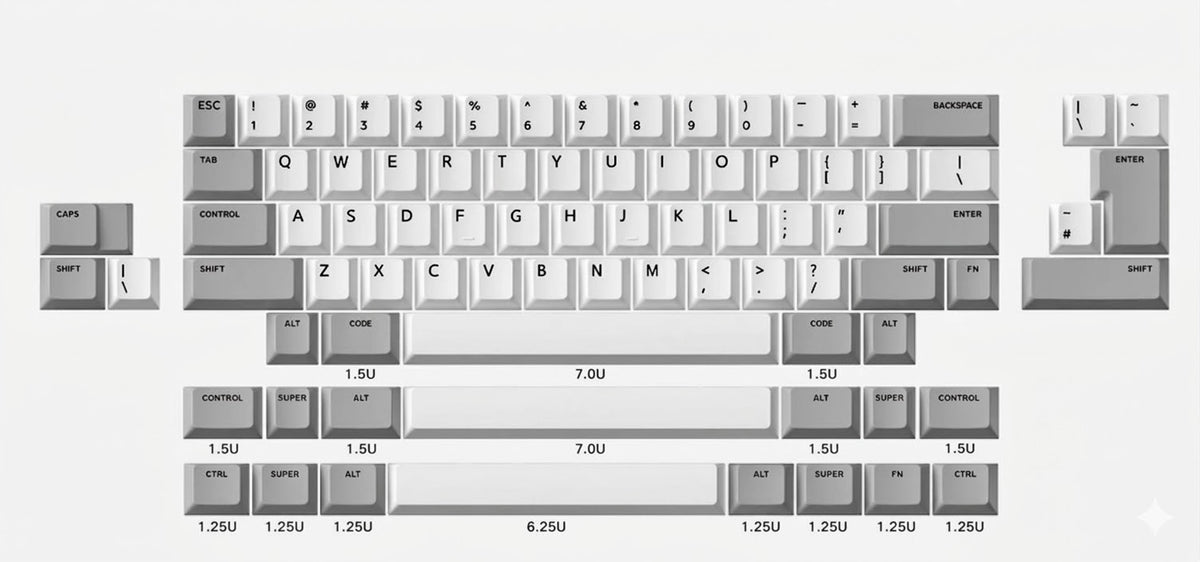 NEWONE Odyssey60 Extras
